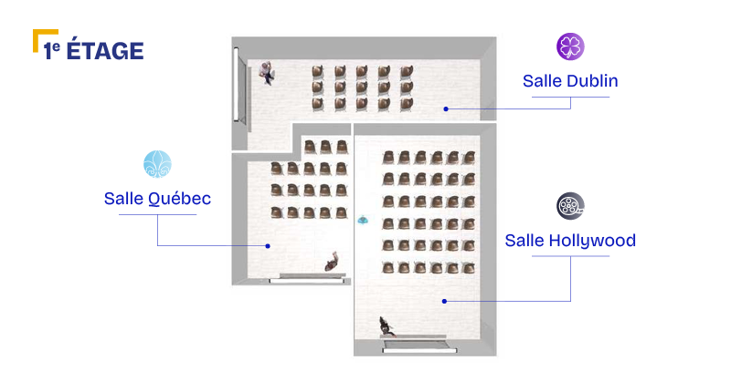 Plan des espaces Gynécolloque - 1er étage